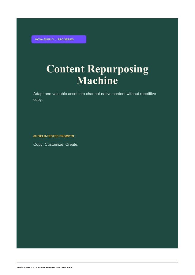 Content Repurposing Machine digital product cover