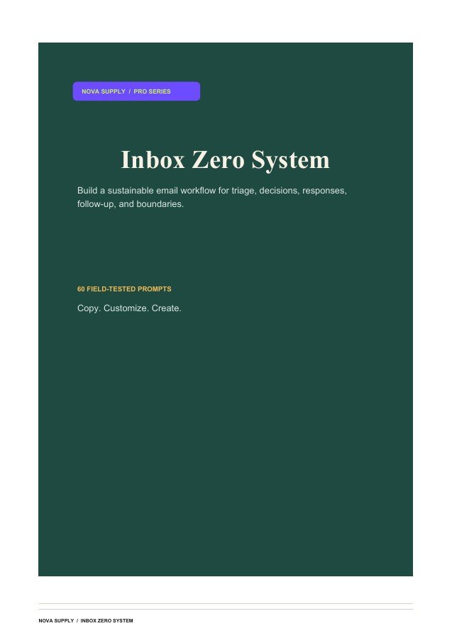 Inbox Zero System digital product cover